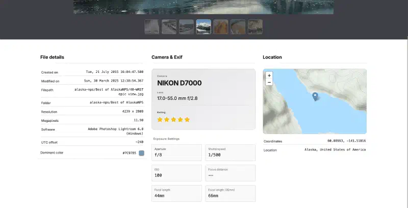 Metadata at a glance